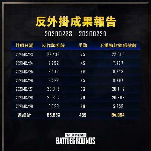 cs箱子最新爆料