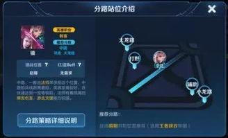 荣耀典藏最新爆料曜,曜神降临，神秘力量觉醒！